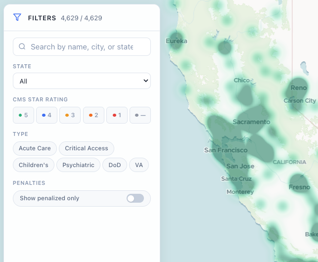 Sentinel, US Healthcare Quality Map